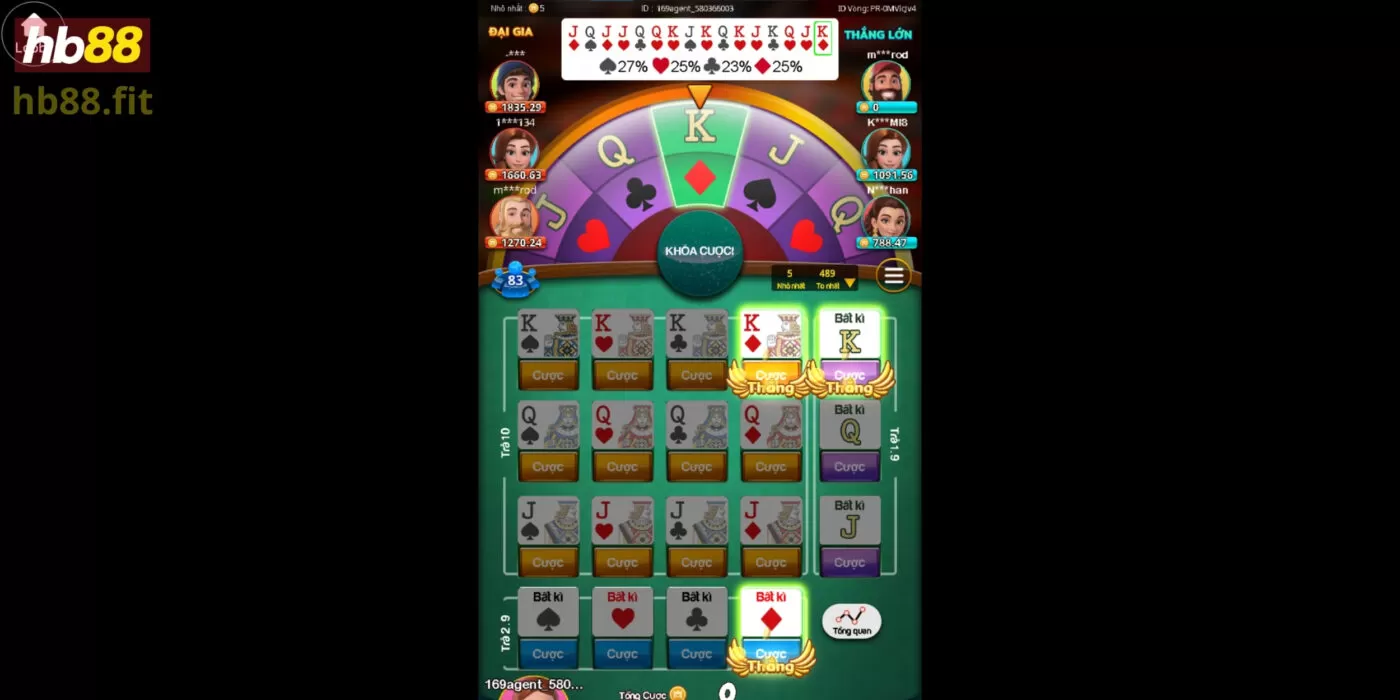 Xì Phé còn có tên gọi quen thuộc là Poker Roulette